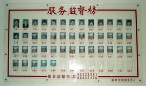 后勤集團(tuán)膳食中心 規(guī)范服務(wù)行為，自覺接受監(jiān)督，提升餐飲服務(wù)質(zhì)量