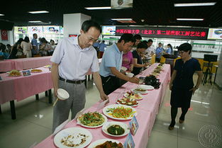 中國石油大學后勤管理處餐飲服務 保障師生健康的堅實后盾