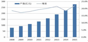 你的公司電腦安全么？快試試默安科技的計算機信息技術解決方案