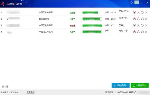 中國化工產品網信息發布軟件 免費試用開啟，助力化工企業高效營銷與網絡信息安全
