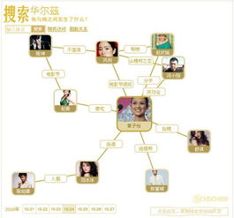 導航設計與信息安全軟件開發 構建穩固高效的數字空間